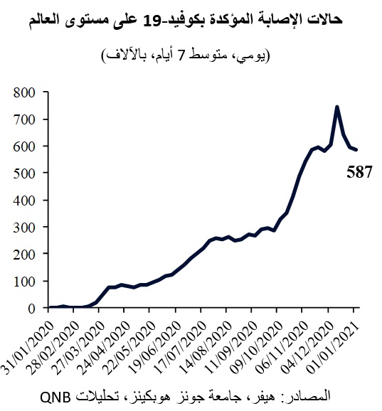 QNB