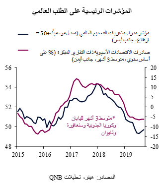 QNB