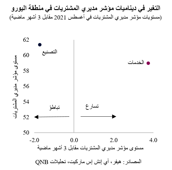 QNB