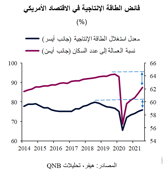 QNB