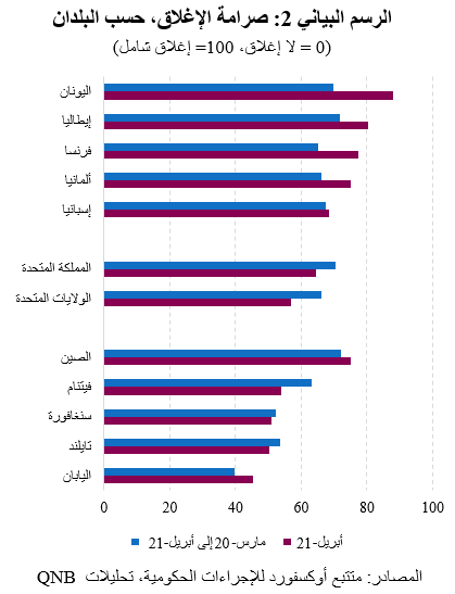 QNB