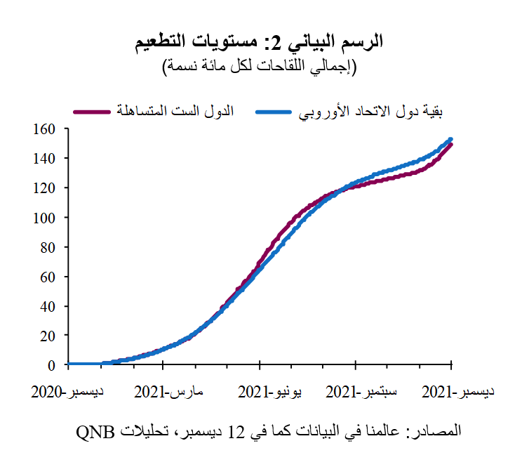 QNB