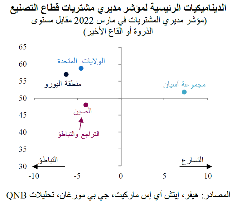 QNB