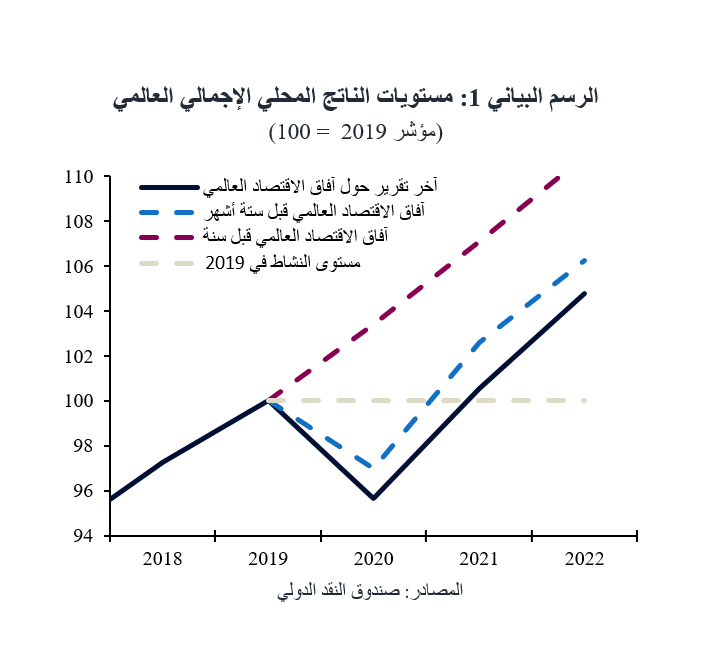 QNB