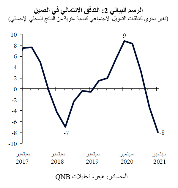 QNB