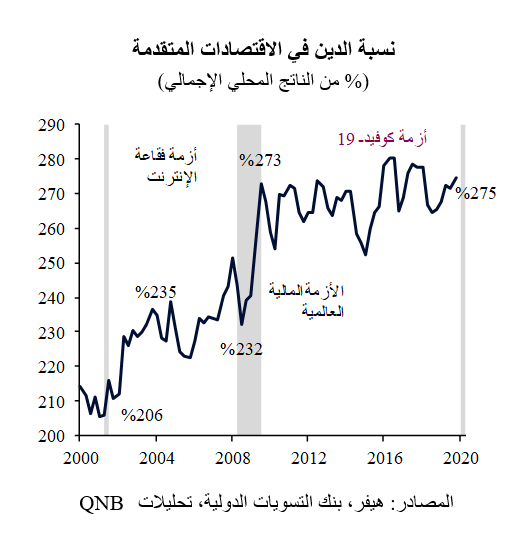 QNB