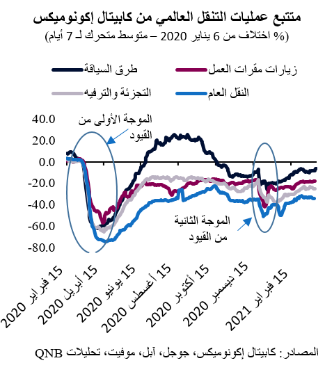 QNB