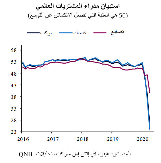 QNB