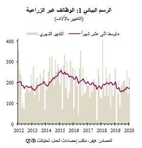 QNB