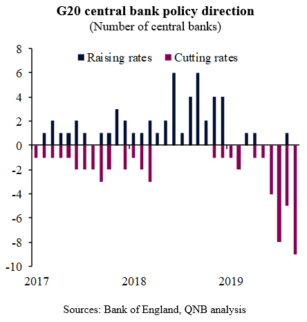 QNB