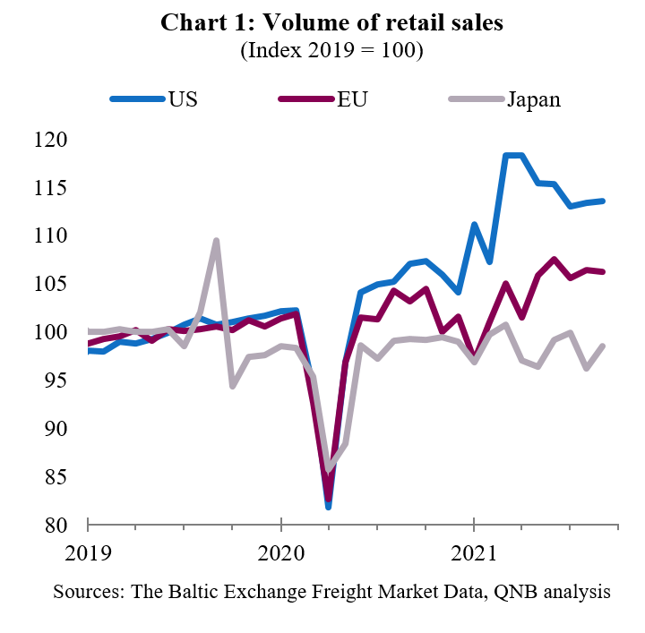 QNB