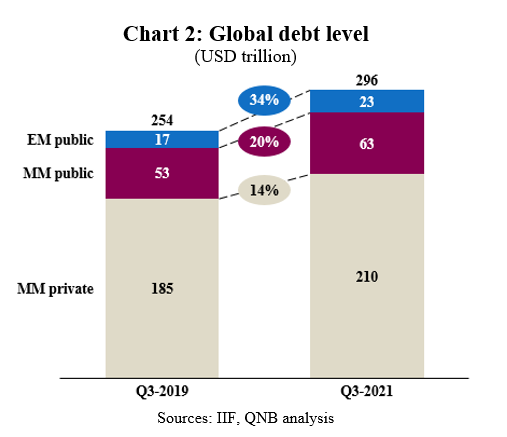 QNB