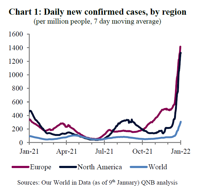 QNB